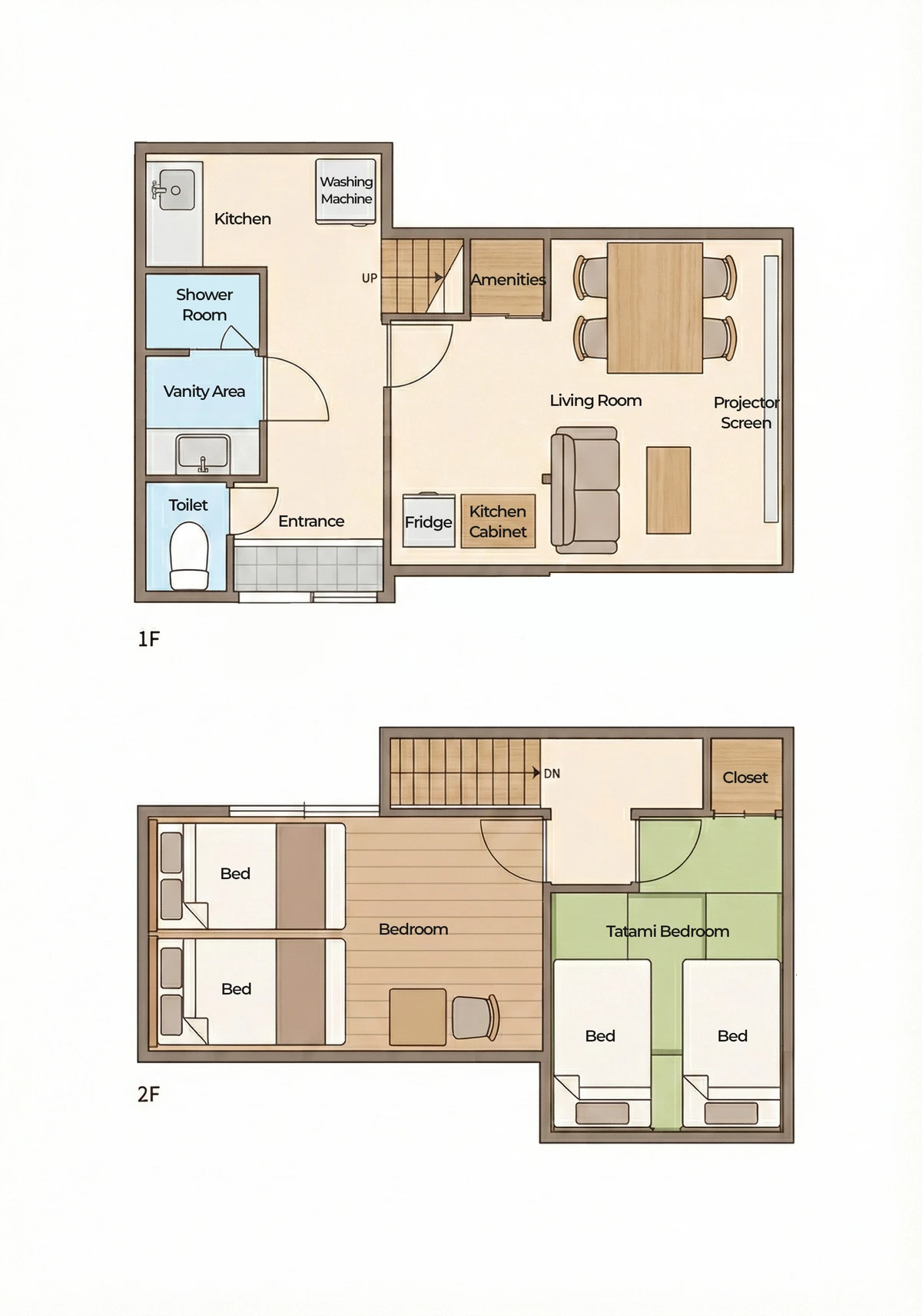 Floor plan of Nagomi Stay Osaka showing the first and second floors